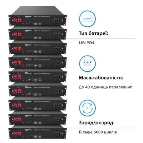 Безопасная долговечность Dyness B4850 LiFePO4 48V 50Ah